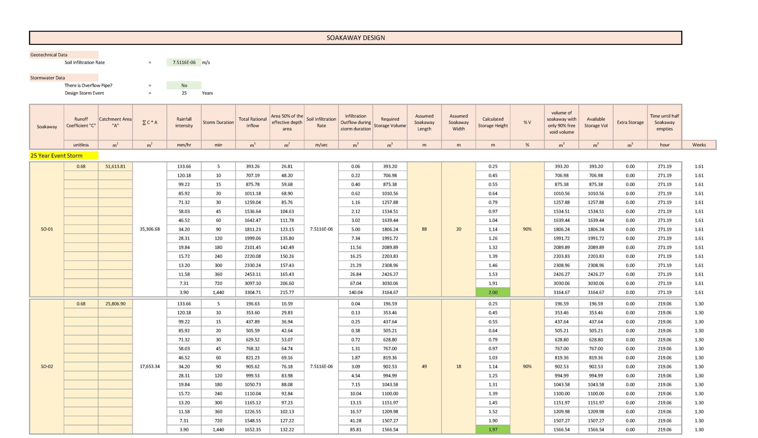 Soakaway Design_Page_1